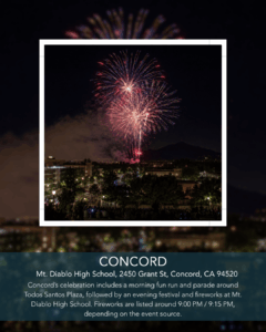 Abio Properties East Bay Area Real Estate